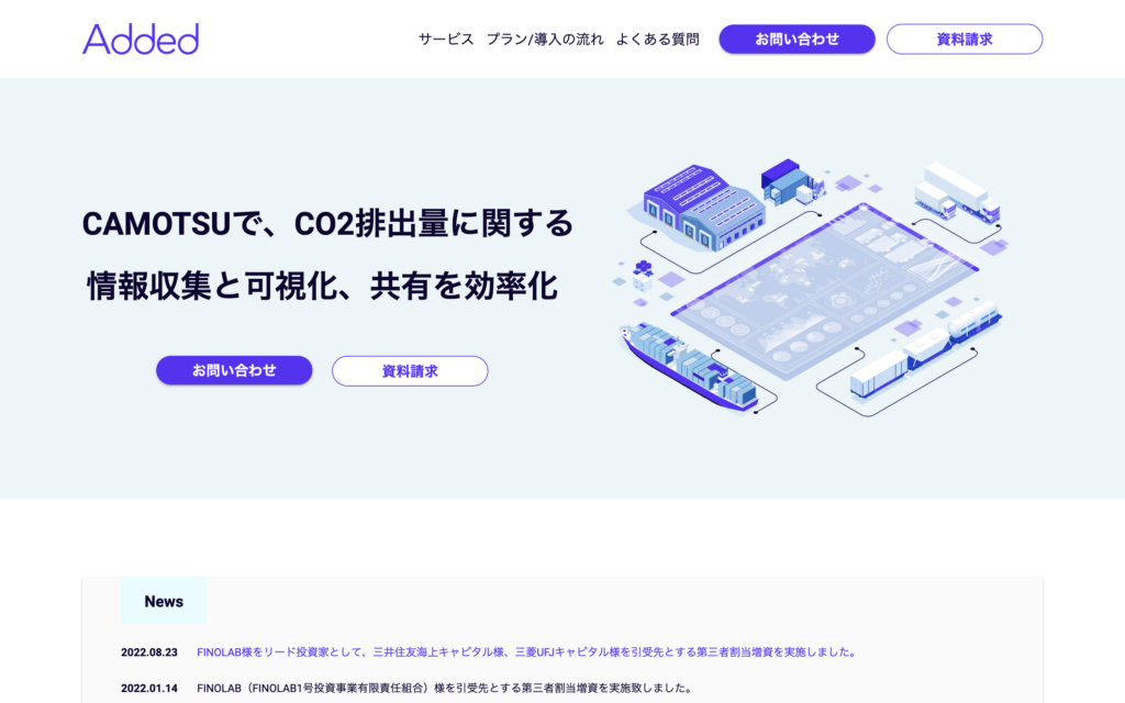 コーポレートサイトのWordPress化